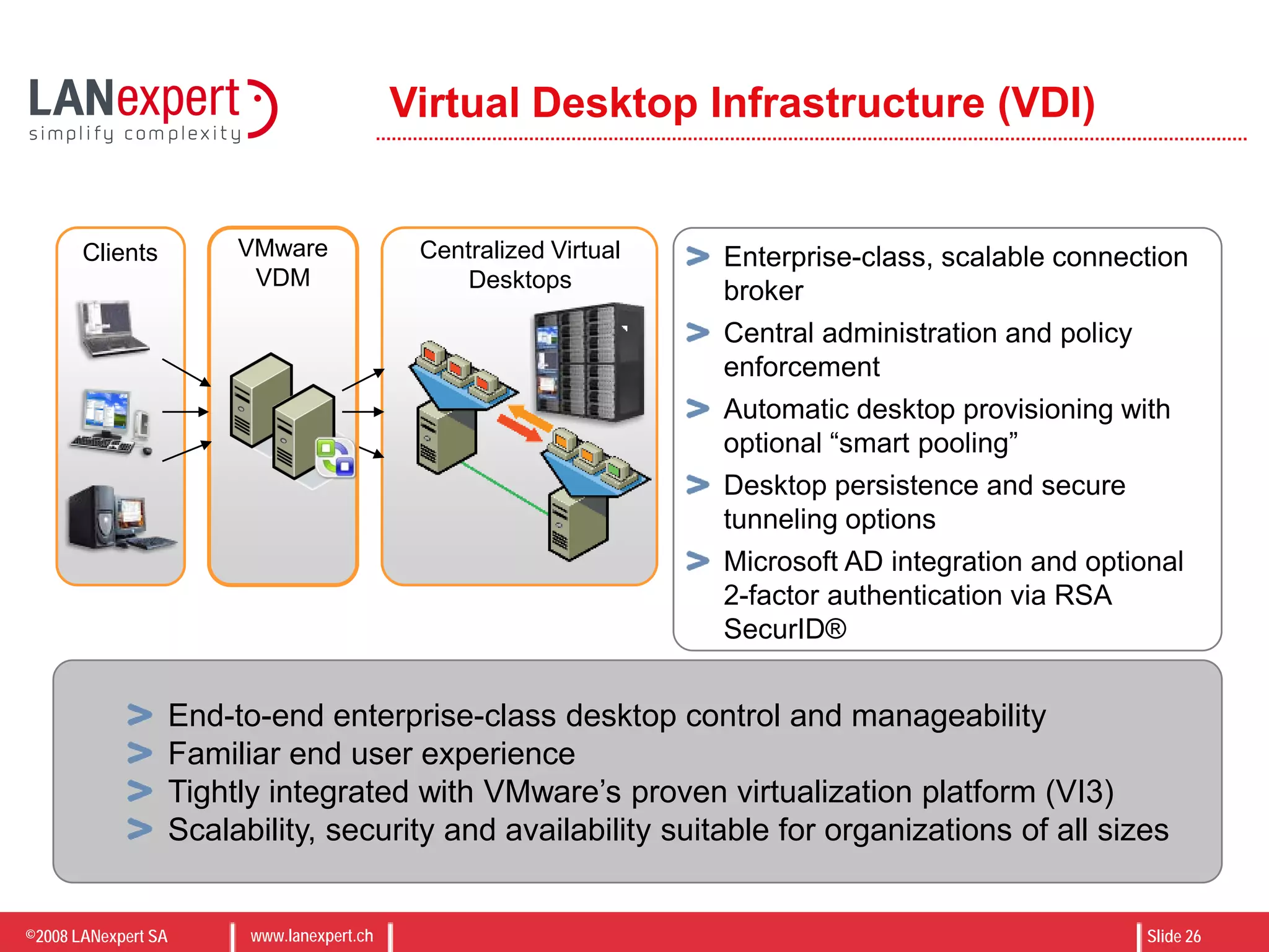 ©2008 LANexpert SA www.lanexpert.ch Slide 26
Virtual Desktop Infrastructure (VDI)
Enterprise-class, scalable connection
broker
Central administration and policy
enforcement
Automatic desktop provisioning with
optional “smart pooling”
Desktop persistence and secure
tunneling options
Microsoft AD integration and optional
2-factor authentication via RSA
SecurID®
End-to-end enterprise-class desktop control and manageability
Familiar end user experience
Tightly integrated with VMware’s proven virtualization platform (VI3)
Scalability, security and availability suitable for organizations of all sizes
Centralized Virtual
Desktops
VMware
VDM
Clients
 