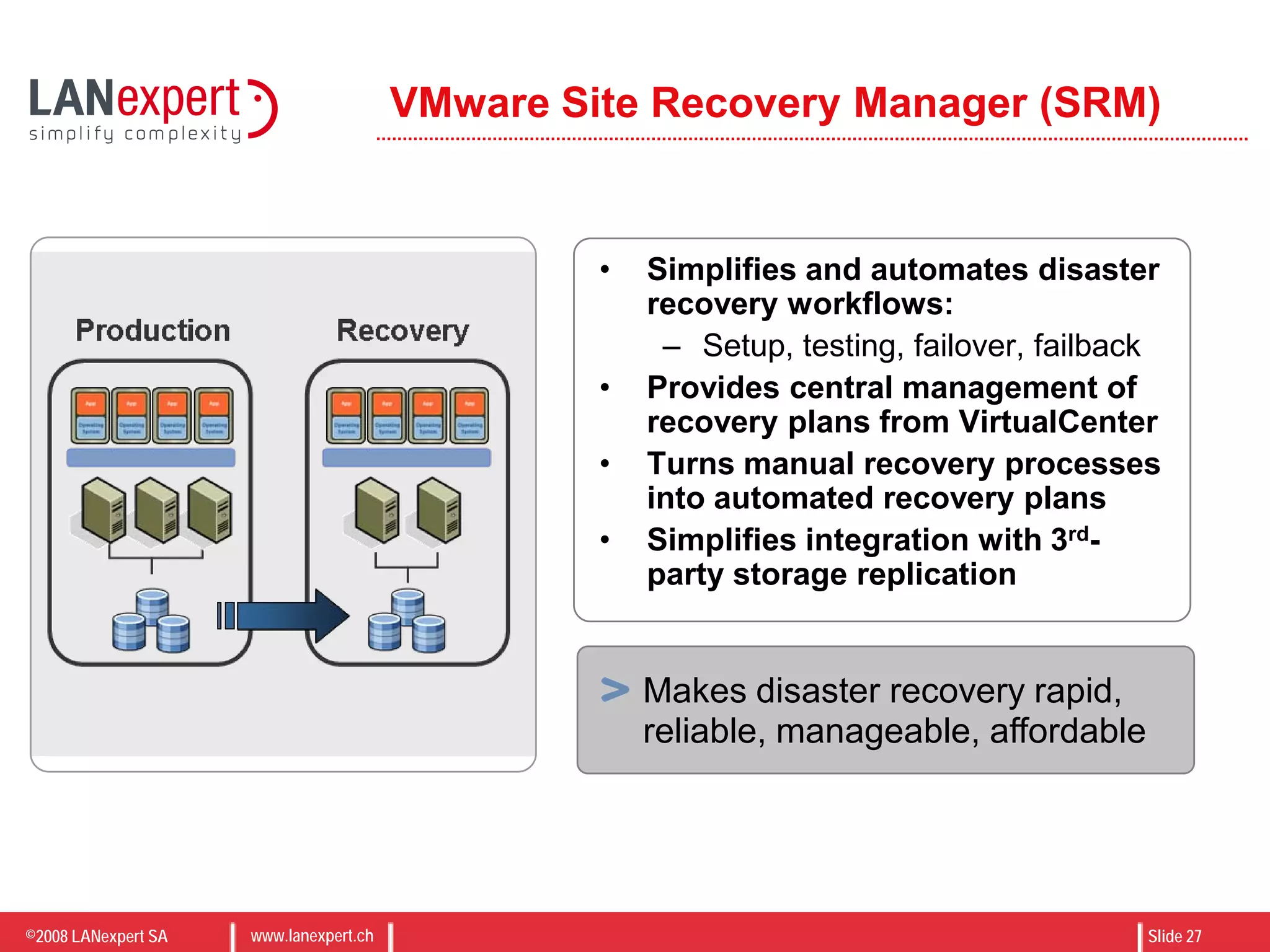 ©2008 LANexpert SA www.lanexpert.ch Slide 27
VMware Site Recovery Manager (SRM)
• Simplifies and automates disaster
recovery workflows:
– Setup, testing, failover, failback
• Provides central management of
recovery plans from VirtualCenter
• Turns manual recovery processes
into automated recovery plans
• Simplifies integration with 3rd-
party storage replication
Makes disaster recovery rapid,
reliable, manageable, affordable
 