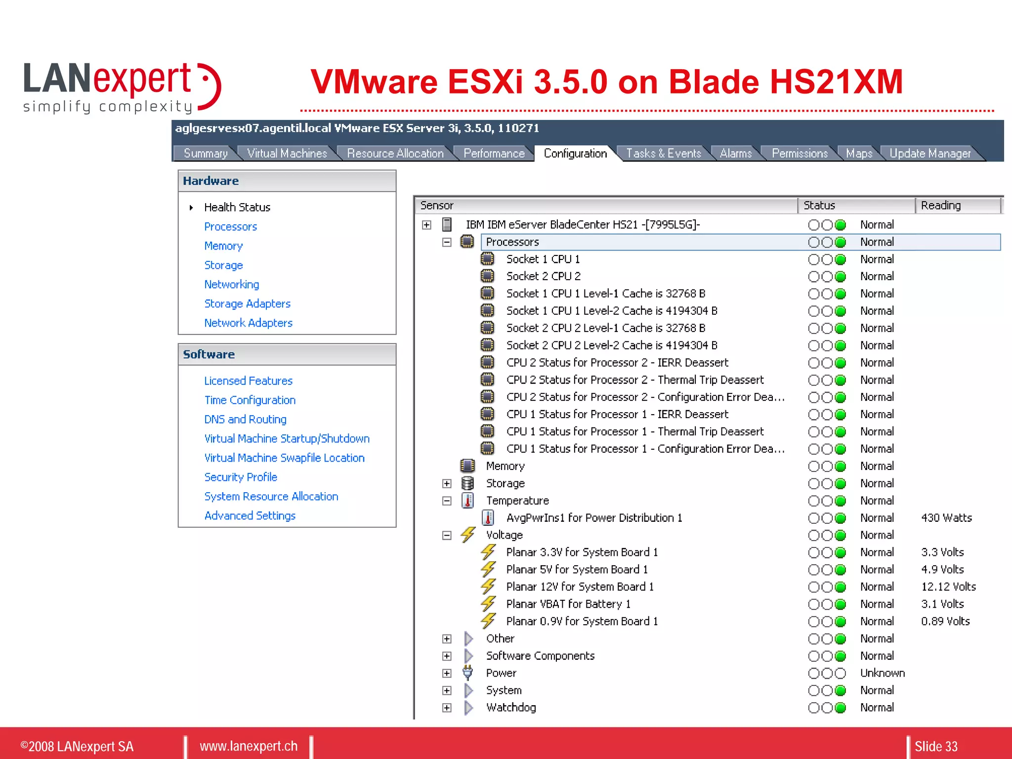 ©2008 LANexpert SA www.lanexpert.ch Slide 33
VMware ESXi 3.5.0 on Blade HS21XM
 