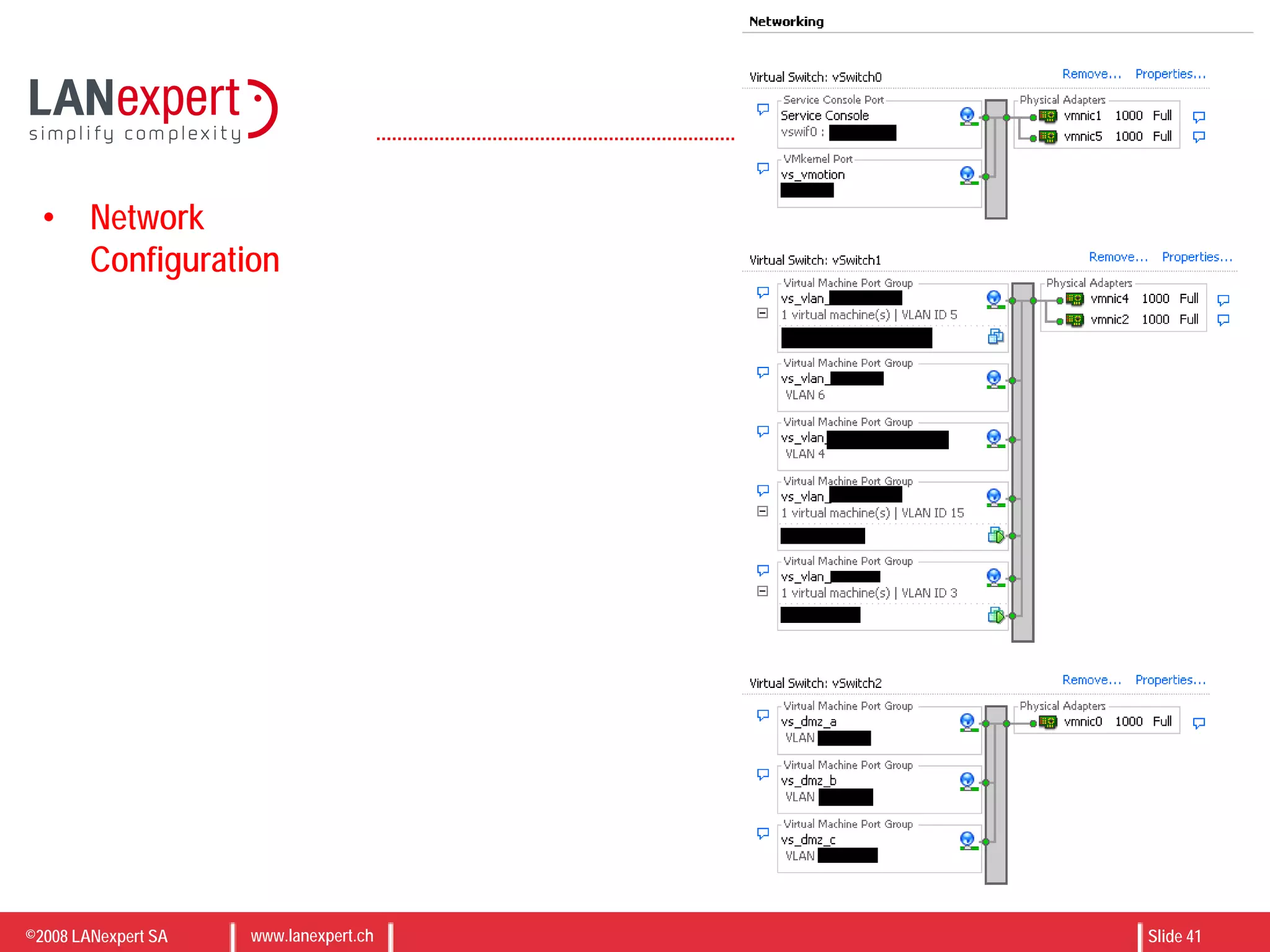 ©2008 LANexpert SA www.lanexpert.ch Slide 41
• Network
Configuration
 