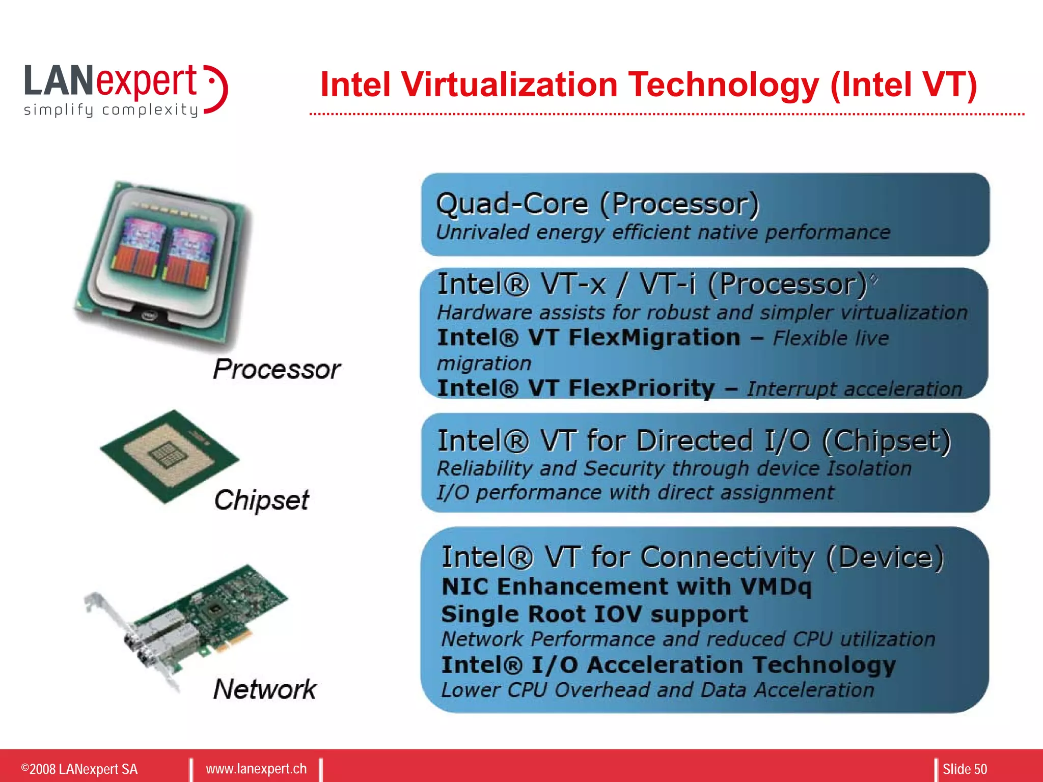 ©2008 LANexpert SA www.lanexpert.ch Slide 50
Intel Virtualization Technology (Intel VT)
 