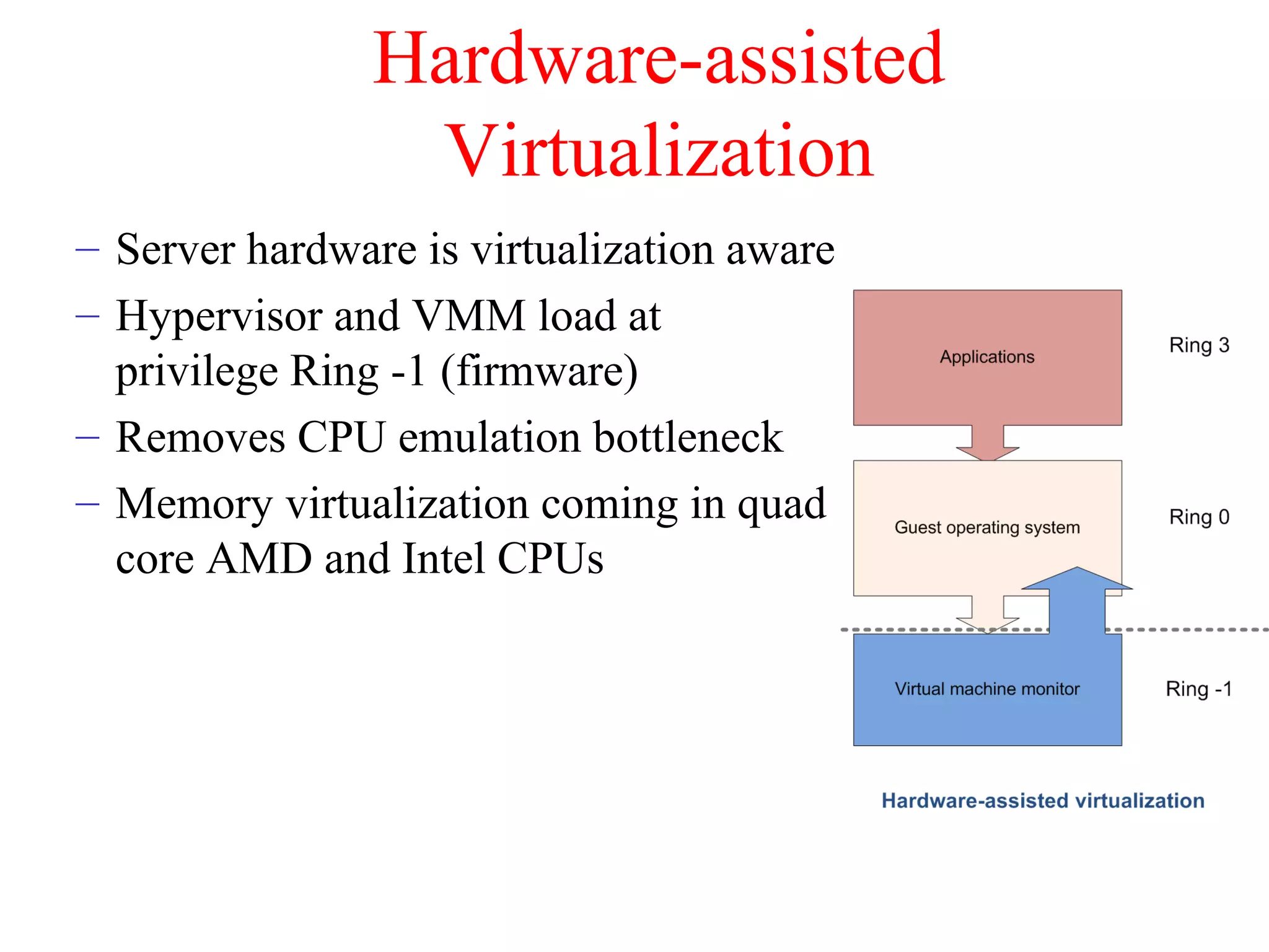 Hardware-assisted
Virtualization
– Server hardware is virtualization aware
– Hypervisor and VMM load at
privilege Ring -1 (firmware)
– Removes CPU emulation bottleneck
– Memory virtualization coming in quad
core AMD and Intel CPUs
 