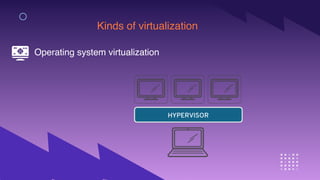 what is virtualization | PPT