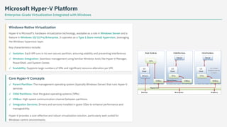 Microsoft Hyper-V Platform
Enterprise-Grade Virtualization Integrated with Windows
Windows-Native Virtualization
Hyper-V is Microsoft's hardware virtualization technology, available as a role in Windows Server and a
feature in Windows 10/11 Pro/Enterprise. It operates as a Type 1 (bare-metal) hypervisor, leveraging
the Windows hypervisor layer.
Key characteristics include:
Core Hyper-V Concepts
Hyper-V provides a cost-effective and robust virtualization solution, particularly well-suited for
Windows-centric environments.
Isolation: Each VM runs in its own secure partition, ensuring stability and preventing interference.
✓
Windows Integration: Seamless management using familiar Windows tools like Hyper-V Manager,
PowerShell, and System Center.
✓
Scalability: Supports large numbers of VMs and significant resource allocation per VM.
✓
Parent Partition: The management operating system (typically Windows Server) that runs Hyper-V
services.
✓
Child Partitions: Host the guest operating systems (VMs).
✓
VMBus: High-speed communication channel between partitions.
✓
Integration Services: Drivers and services installed in guest OSes to enhance performance and
manageability.
✓
 