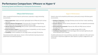 Performance Comparison: VMware vs Hyper-V
Evaluating Speed and Efficiency in Enterprise Environments
VMware ESXi Performance
Often considered the benchmark for performance, especially in large, demanding
environments.
Mature Hypervisor: Highly optimized, lightweight kernel (VMkernel) with minimal
overhead.
Advanced Memory Management: Techniques like Transparent Page Sharing
(TPS), ballooning, and compression optimize memory usage.
Efficient Resource Scheduling: DRS provides sophisticated load balancing and
resource allocation.
Broad Hardware Support: Extensive Hardware Compatibility List (HCL) ensures
optimal performance on certified hardware.
Scalability: Proven scalability for very large clusters and high VM densities.
Generally favored for high-density, mission-critical workloads requiring maximum
performance and advanced features.
Hyper-V Performance
Delivers robust and competitive performance, particularly strong in Windows guest
environments.
Windows Integration: Leverages Windows kernel and driver model, benefiting
from OS improvements.
Dynamic Memory: Allows memory allocation to VMs to be adjusted automatically
based on demand.
Networking Enhancements: Features like vRSS and VMQ improve network
throughput for VMs.
Storage QoS: Provides controls to manage storage IOPS for VMs.
Continuous Improvement: Performance gaps have narrowed significantly with
recent Windows Server releases.
Excellent performance for most workloads, especially cost-effective in Microsoft-centric
environments. Performance differences often depend on specific configurations and
workloads.
 
