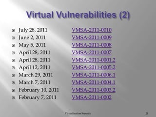 Virtual Vulnerabilities (2)Virtualization Security21July 28, 2011		VMSA-2011-0010June 2, 2011 		VMSA-2011-0009May 5, 2011 		VMSA-2011-0008April 28, 2011 		VMSA-2011-0007April 28, 2011 		VMSA-2011-0001.2April 12, 2011 		VMSA-2011-0005.2March 29, 2011 		VMSA-2011-0006.1March 7, 2011 		VMSA-2011-0004.1February 10, 2011 	VMSA-2011-0003.2February 7, 2011 	VMSA-2011-0002