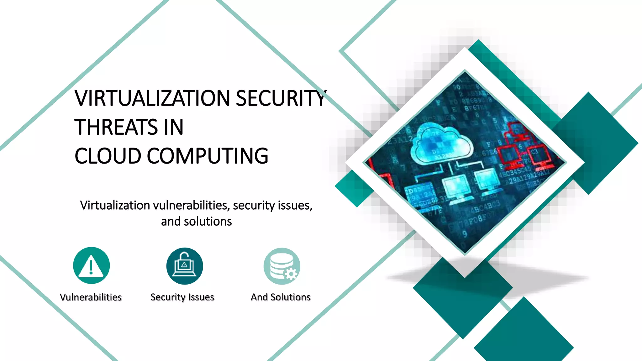 Virtualization vulnerabilities, security issues,
and solutions
VIRTUALIZATION SECURITY
THREATS IN
CLOUD COMPUTING
Vulnerabilities Security Issues And Solutions
 