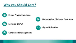 Why you Should Care?
Fewer Physical Machines
Lowered CAPEX
Centralized Management
Higher Utilization
Minimized or Eliminate Downtime
 