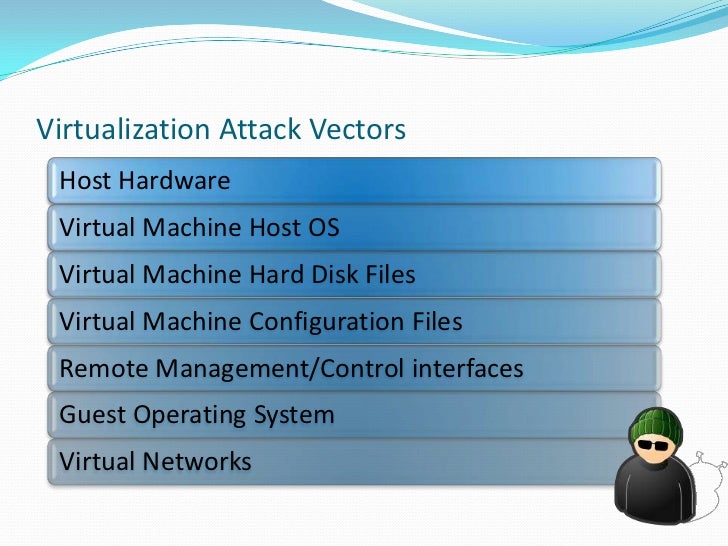 Virtualization Securityv2 Virtualization Securityv2