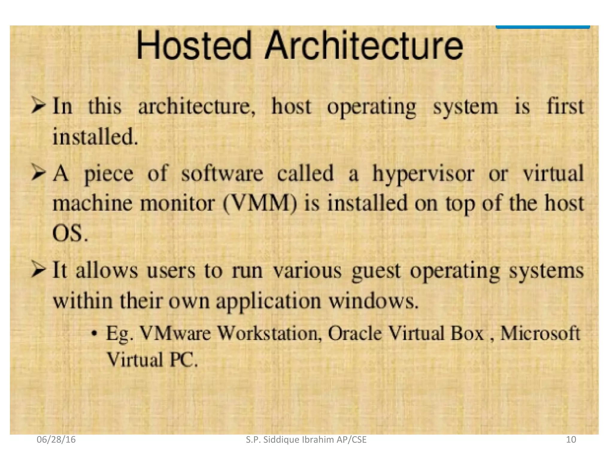 06/28/16 10S.P. Siddique Ibrahim AP/CSE
 