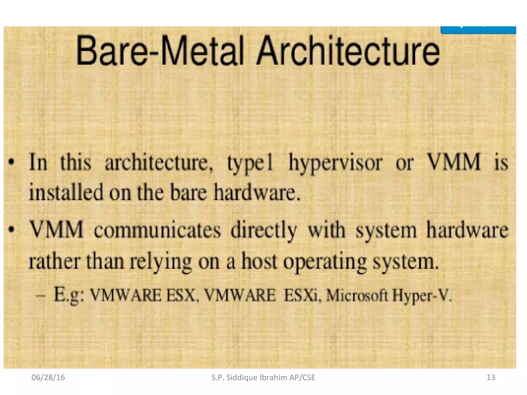 06/28/16 13S.P. Siddique Ibrahim AP/CSE
 
