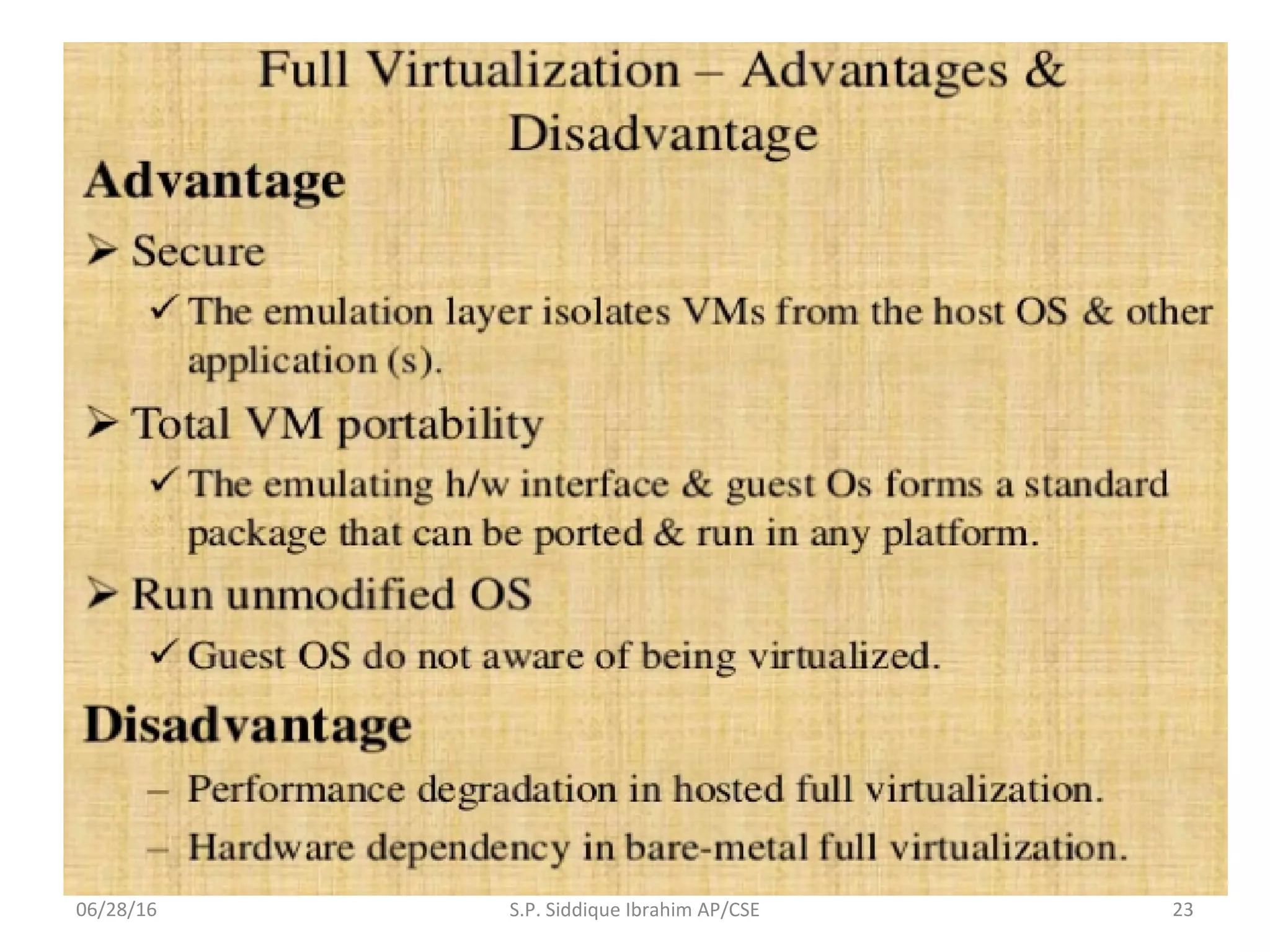 06/28/16 23S.P. Siddique Ibrahim AP/CSE
 