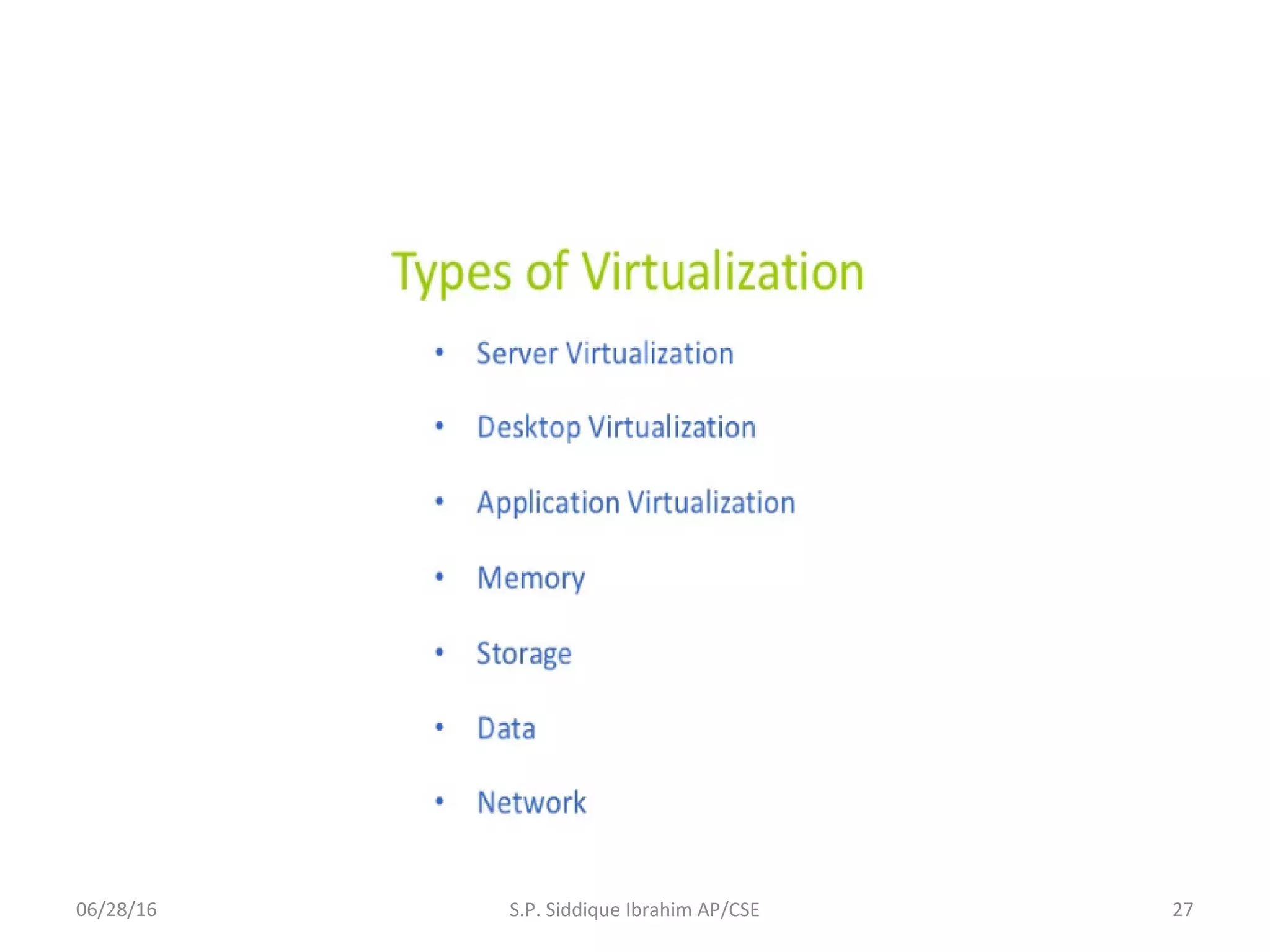 06/28/16 27S.P. Siddique Ibrahim AP/CSE
 