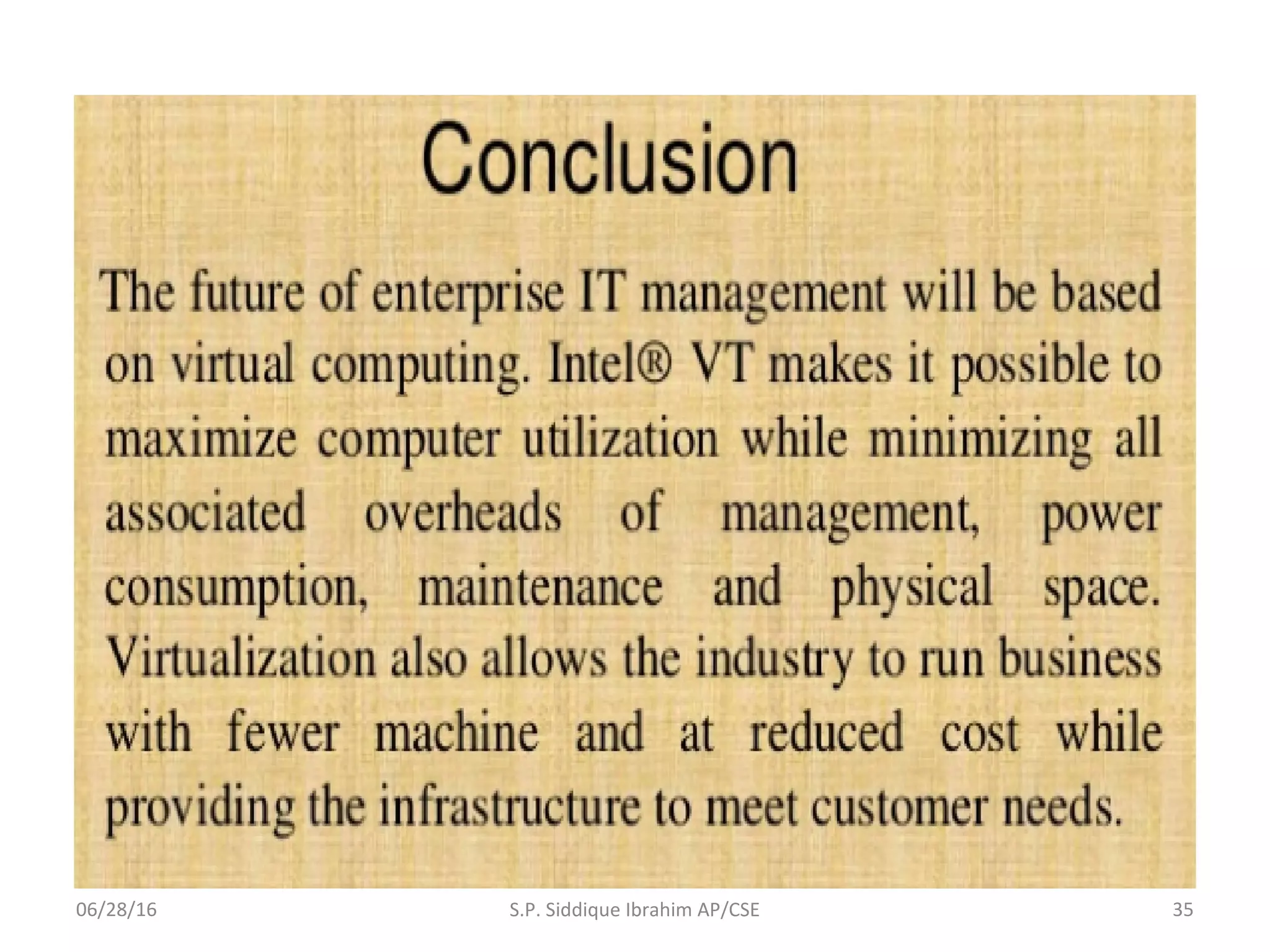 06/28/16 35S.P. Siddique Ibrahim AP/CSE
 