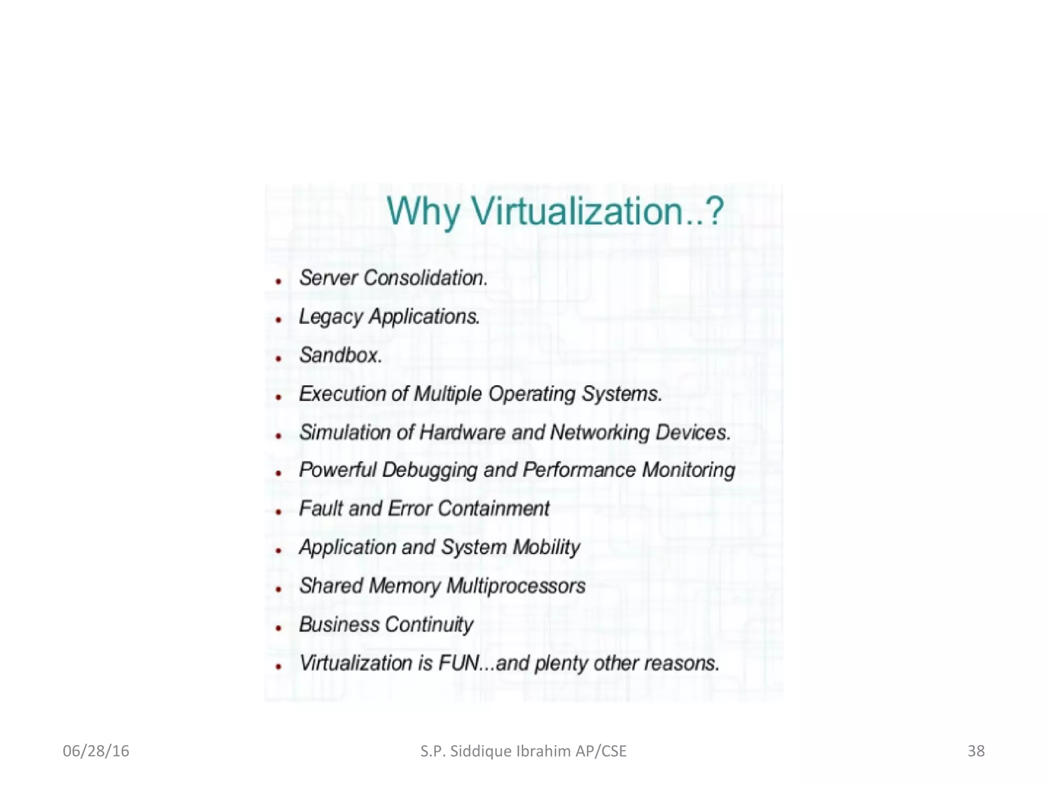 06/28/16 38S.P. Siddique Ibrahim AP/CSE
 