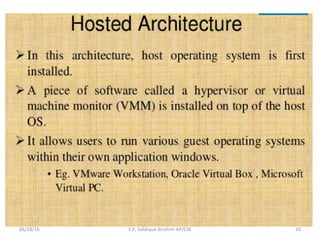 06/28/16 10S.P. Siddique Ibrahim AP/CSE
 