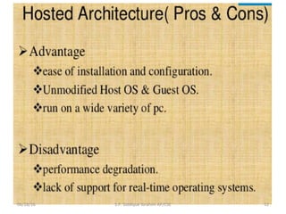 06/28/16 12S.P. Siddique Ibrahim AP/CSE
 