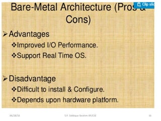 06/28/16 16S.P. Siddique Ibrahim AP/CSE
 