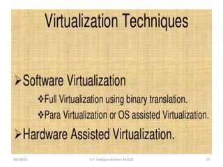 06/28/16 17S.P. Siddique Ibrahim AP/CSE
 