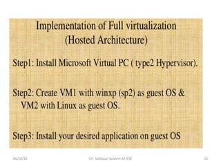 06/28/16 26S.P. Siddique Ibrahim AP/CSE
 