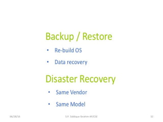 06/28/16 32S.P. Siddique Ibrahim AP/CSE
 
