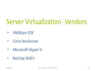 06/28/16 40S.P. Siddique Ibrahim AP/CSE
 