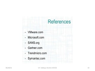 06/28/16 42S.P. Siddique Ibrahim AP/CSE
 