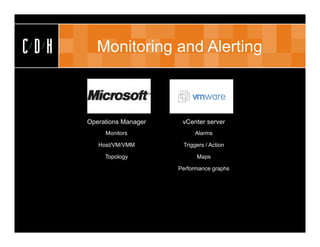 CDH      Monitoring and Alerting



      Operations Manager    vCenter server
           Monitors             Alarms

         Host/VM/VMM        Triggers / Action

           Topology              Maps

                           Performance graphs
 