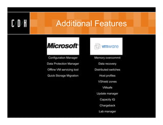 CDH         Additional Features


      Configuration Manager       Memory overcommit

      Data Protection Manager        Data recovery

      Offline VM servicing tool   Distributed switches

      Quick Storage Migration        Host profiles

                                    VShield zones

                                        VMsafe

                                   Update manager

                                      Capacity IQ

                                     Chargeback

                                     Lab manager
 
