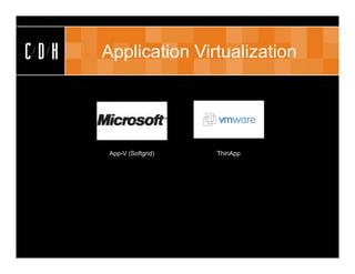 CDH   Application Virtualization




       App-V (Softgrid)   ThinApp
 
