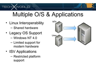 Multiple O/S & Applications
• Linux Interoperability
– Shared hardware
• Legacy OS Support
– Windows NT 4.0
– Limited support for
modern hardware
• ISV Applications
– Restricted platform
support
 