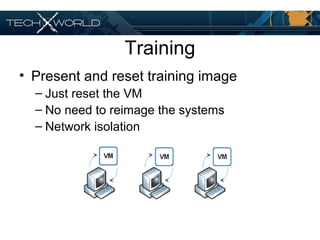 Training
• Present and reset training image
– Just reset the VM
– No need to reimage the systems
– Network isolation
 