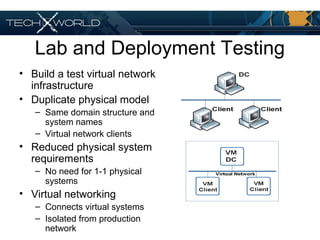 Lab and Deployment Testing
• Build a test virtual network
infrastructure
• Duplicate physical model
– Same domain structure and
system names
– Virtual network clients
• Reduced physical system
requirements
– No need for 1-1 physical
systems
• Virtual networking
– Connects virtual systems
– Isolated from production
network
 