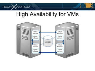 High Availability for VMs
 