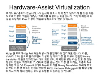 Hardware-Assist Virtualization
드디어 HV 순서가 왔습니다. HV 순서가 왔으니 다시 집고 넘어가야 할 것은 기본
적으로 가상화 기술은 엄청난 과부하를 유발하는 기술입니다. 그렇기 때문에 커
널을 수정하는 Para 가상화 기술이 등장하기도 했던 것입니다.




HV는 큰 맥락에서는 Full 가상화 방식과 동일하다고 생각해도 됩니다. 다만,
VMM이 CPU 단으로 올라오면서 가상화 방식의 가장 큰 과부하 원인인 binary
translation이 필요 없어졌습니다!!! 또한 CPU의 지원을 받는 다는 것도 큰 성능
향상의 원인이 되겠지요 ^^. CPU지원을 받는 것의 가장 큰 의미는, 기존의 Full
방식은 모든 OS Request에 대해 Trap하고 이를 Binary Translation 해줘야 했고
이것이 가장 큰 부하의 원인이었다면, HV는 Hardware Debugger처럼 특정 상황
에 Trap되게 하여 원하는 로직을 수행할 수 있다는 것 입니다.
 