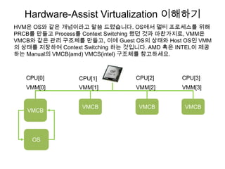 Hardware-Assist Virtualization 이해하기
HVM은 OS와 같은 개념이라고 말씀 드렸습니다. OS에서 멀티 프로세스를 위해
PRCB를 만들고 Process를 Context Switching 했던 것과 마찬가지로, VMM은
VMCB와 같은 관리 구조체를 만들고, 이에 Guest OS의 상태와 Host OS인 VMM
의 상태를 저장하여 Context Switching 하는 것입니다. AMD 혹은 INTEL이 제공
하는 Manual의 VMCB(amd) VMCS(intel) 구조체를 참고하세요.



   CPU[0]        CPU[1]          CPU[2]      CPU[3]
   VMM[0]        VMM[1]          VMM[2]      VMM[3]


                  VMCB            VMCB        VMCB
   VMCB




     OS
 