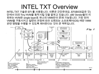 INTEL TXT Overview
INTEL TXT 기술은 EFI 를 사용합니다. 이론은 간단한데요, EFI(BIOS같은 것)
단에서 미리 Tiny HVM을 동작시킬 것을 말하고 있습니다. x86 Vendor들이 지
원하는 HVM은 single layer로 하나의 VMM만이 존재 가능합니다. 가장 먼저
VMM을 구동시키고 일련의 과정에 따라 신뢰되는 소프트웨어(OS) 에만 VMM
관련 명령을 수행할 수 있도록 제어한다는 것이 큰 맥락입니다.
 
