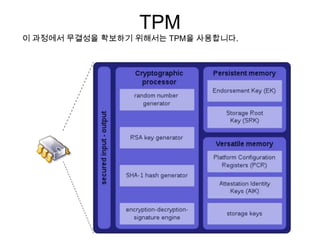 TPM
이 과정에서 무결성을 확보하기 위해서는 TPM을 사용합니다.
 