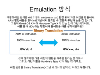 Emulation 방식
에뮬레이션 방식은 x86 기반의 windows(or Mac) 환경 위에 가상 머신을 만들어서
 ARM 명령어들을 읽어 x86기반에서 동작할 수 있도록 구현해 놓은 것 입니다.
   그림에 Guest OS X 아래 Hardware Type X 가 있는 것이 그런 의미에요.
      예를 들어 MOV라는 명령어가 들어왔을 때를 생각해볼까요?

     ARM 의 instruction           X86의 instruction

      MOV instruction             MOV instruction


        MOV r0, r1                MOV eax, ebx


       쉽게 생각하면 대충 이렇게 변환을 해주면 된다는 뜻이죠^^
       그리고 이런 역할을 Hardware Type X 가 하는 것 이구요.

  이런 변환을 Binary Translation(=그냥 바이너리 번역 ) 이라고 부릅니다.
 