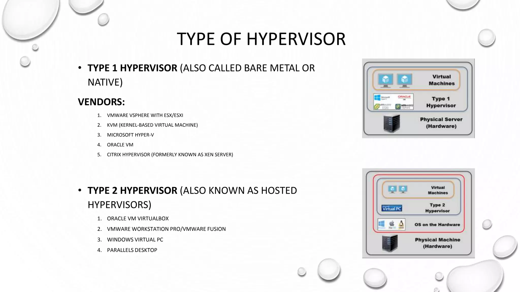 TYPE OF HYPERVISOR
• TYPE 1 HYPERVISOR (ALSO CALLED BARE METAL OR
NATIVE)
VENDORS:
1. VMWARE VSPHERE WITH ESX/ESXI
2. KVM (KERNEL-BASED VIRTUAL MACHINE)
3. MICROSOFT HYPER-V
4. ORACLE VM
5. CITRIX HYPERVISOR (FORMERLY KNOWN AS XEN SERVER)
• TYPE 2 HYPERVISOR (ALSO KNOWN AS HOSTED
HYPERVISORS)
1. ORACLE VM VIRTUALBOX
2. VMWARE WORKSTATION PRO/VMWARE FUSION
3. WINDOWS VIRTUAL PC
4. PARALLELS DESKTOP
 