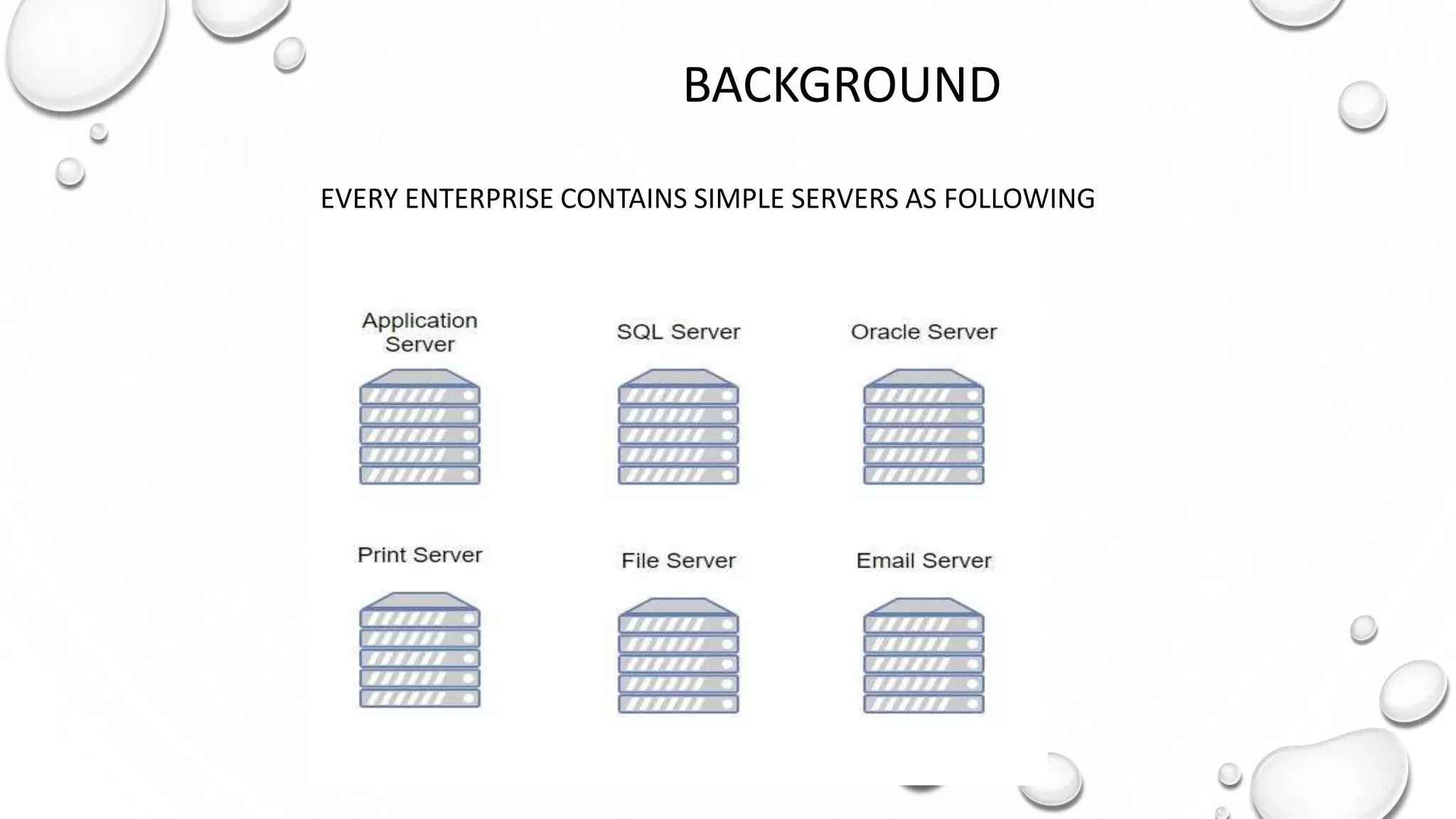 BACKGROUND
EVERY ENTERPRISE CONTAINS SIMPLE SERVERS AS FOLLOWING
 