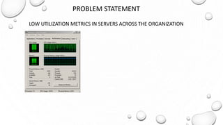 PROBLEM STATEMENT
LOW UTILIZATION METRICS IN SERVERS ACROSS THE ORGANIZATION
 