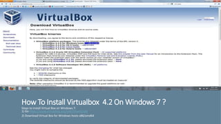 Virtualization technology