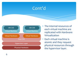The internal resources of each virtual machine are replicated withHardware Virtualization Eachvirtual machine is atomic and they request physical resources through the hypervisor layer. Cont’d6