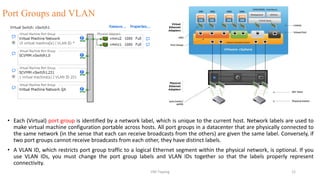 • Each (Virtual) port group is identified by a network label, which is unique to the current host. Network labels are used to
make virtual machine configuration portable across hosts. All port groups in a datacenter that are physically connected to
the same network (in the sense that each can receive broadcasts from the others) are given the same label. Conversely, if
two port groups cannot receive broadcasts from each other, they have distinct labels.
• A VLAN ID, which restricts port group traffic to a logical Ethernet segment within the physical network, is optional. If you
use VLAN IDs, you must change the port group labels and VLAN IDs together so that the labels properly represent
connectivity.
Port Groups and VLAN
VM-Tipping 12
 