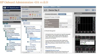 HP Onboard Administration -OA vs iLO
VM-Tipping 18
 