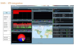 SMS : IPS integration
VM-Tipping 31
 
