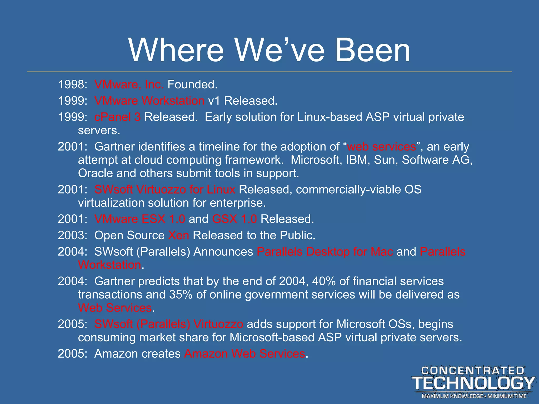 Where We ’ve Been 1998:  VMware, Inc.  Founded. 1999:  VMware Workstation  v1 Released. 1999:  cPanel 3  Released.  Early solution for Linux-based ASP virtual private servers. 2001:  Gartner identifies a timeline for the adoption of  “ web services ”, an early attempt at cloud computing framework.  Microsoft, IBM, Sun, Software AG, Oracle and others submit tools in support. 2001:  SWsoft Virtuozzo for Linux  Released, commercially-viable OS virtualization solution for enterprise. 2001:  VMware ESX 1.0  and  GSX 1.0  Released. 2003:  Open Source  Xen  Released to the Public. 2004:  SWsoft (Parallels) Announces  Parallels Desktop for Mac  and  Parallels Workstation . 2004:  Gartner predicts that by the end of 2004, 40% of financial services transactions and 35% of online government services will be delivered as  Web Services . 2005:  SWsoft (Parallels) Virtuozzo  adds support for Microsoft OSs, begins consuming market share for Microsoft-based ASP virtual private servers. 2005:  Amazon creates  Amazon Web Services . 