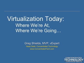 Virtualization Today: Where We ’re At, Where We’re Going… Greg Shields, MVP, vExpert Head Geek, Concentrated Technology www.ConcentratedTech.com 