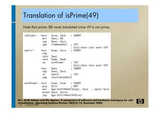 virtualization tutorial at ACM bangalore Compute 2009